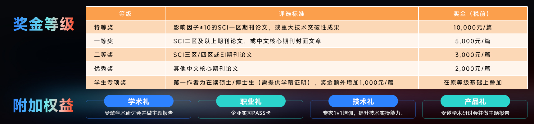 博天堂集团(btt)官网-918博天堂,人生就是博