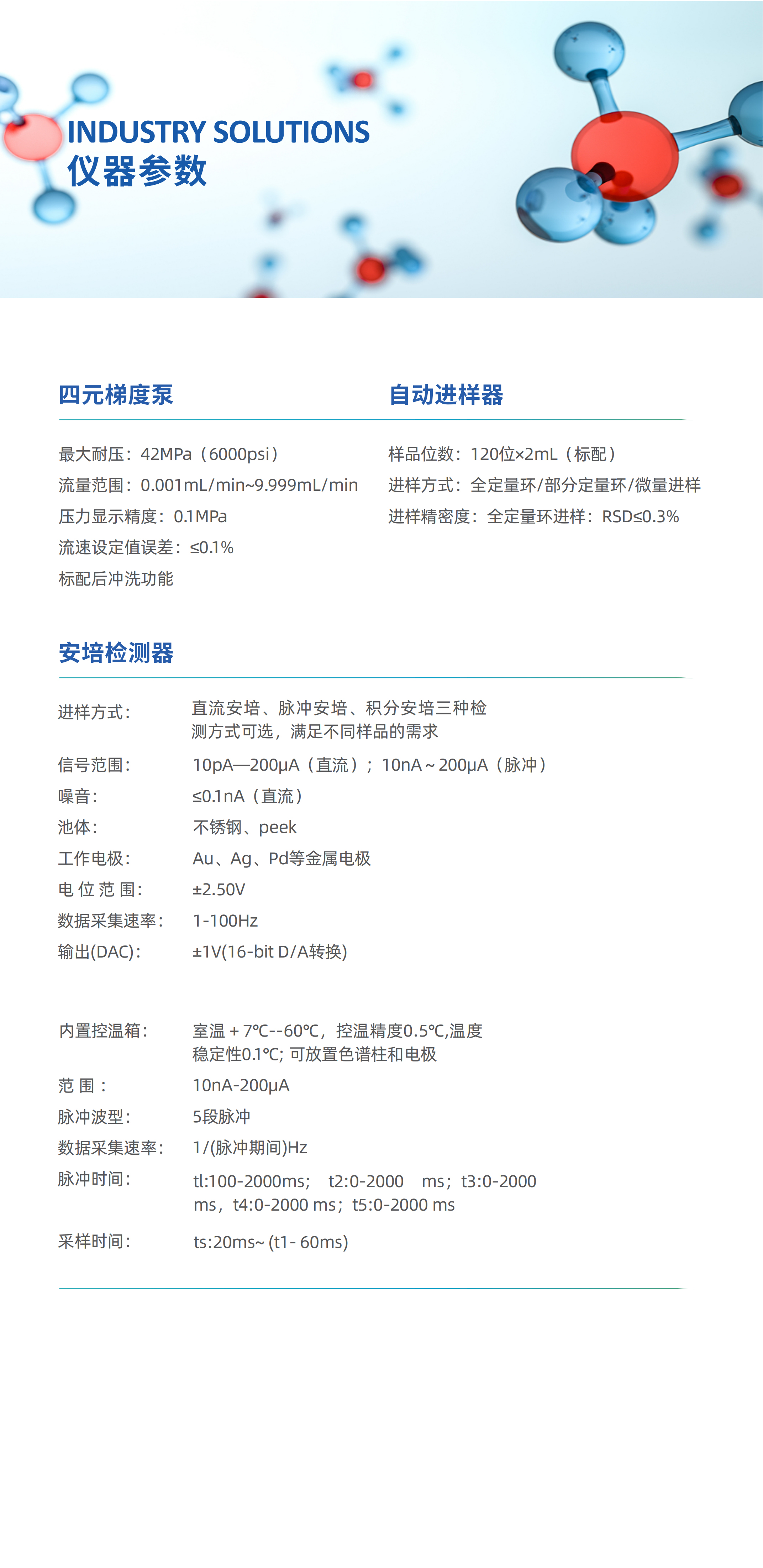 博天堂集团CIC-D200E糖检测专用仪