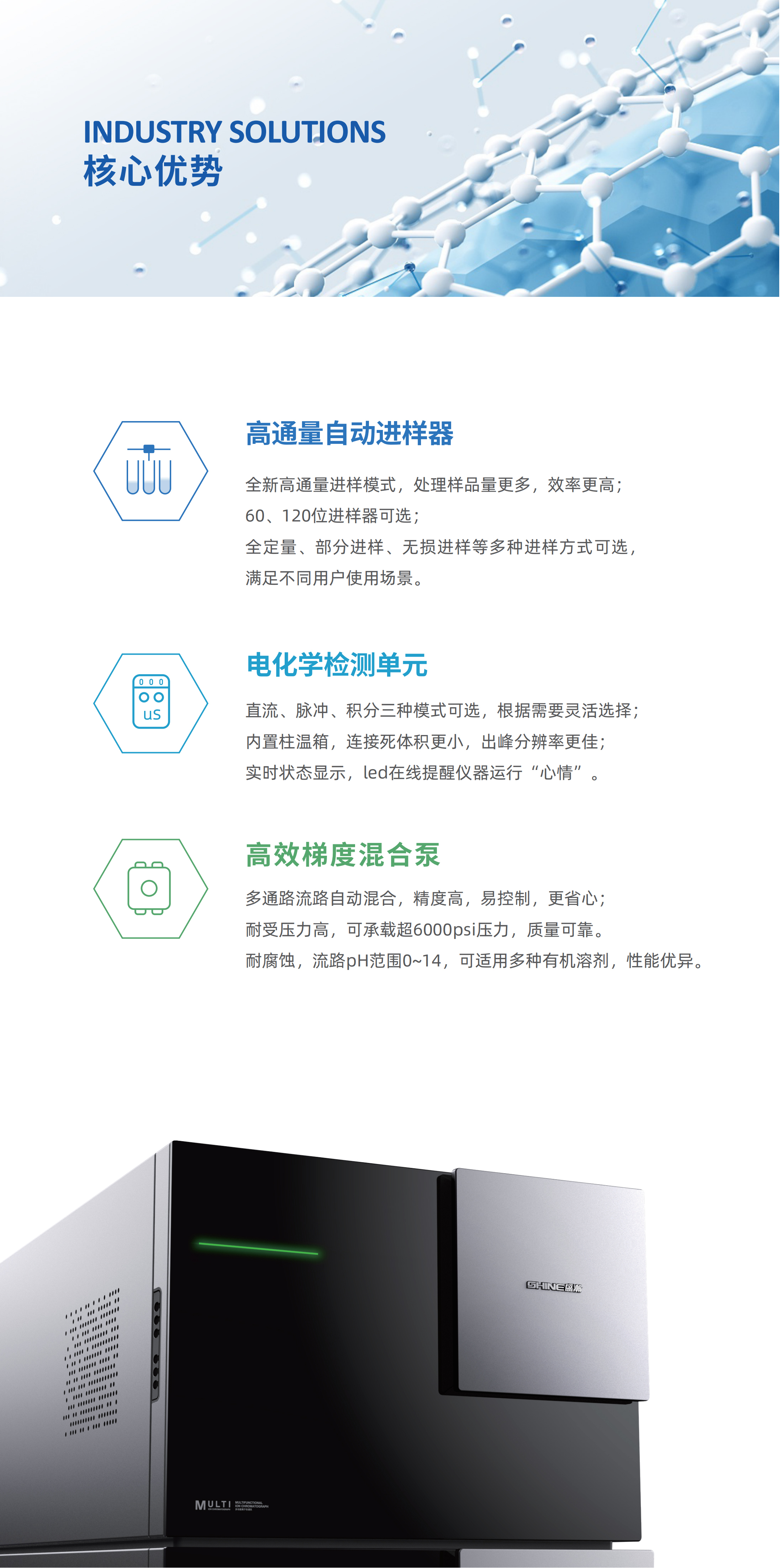 博天堂集团CIC-D200E糖检测专用仪